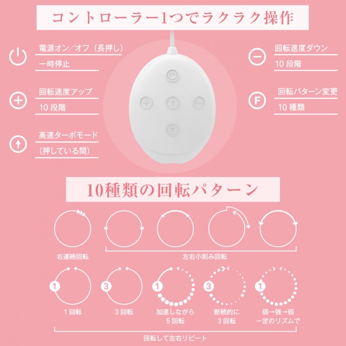 ニップルカップR