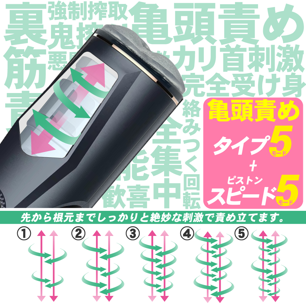 【電動オナホール】ＲＯＲＡ