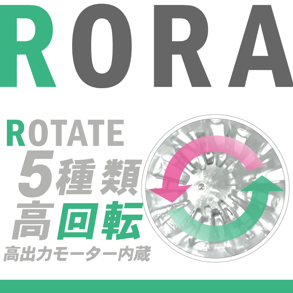 【電動オナホール】ＲＯＲＡ